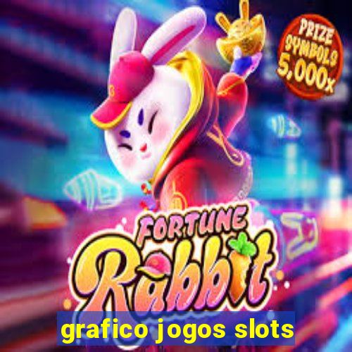 grafico jogos slots